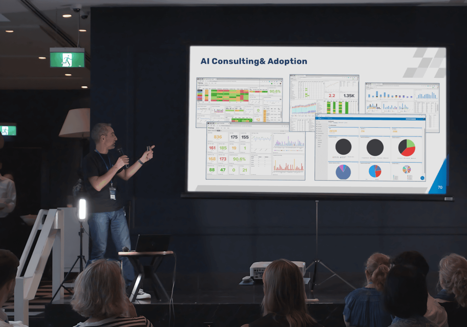 AI Implementation and Consulting
